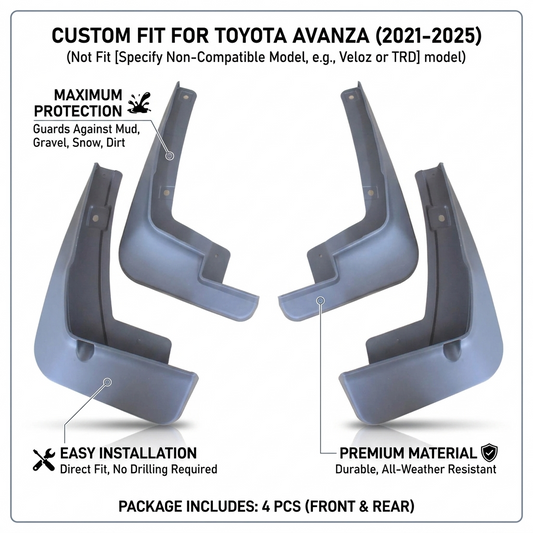 Mud Flaps for Toyota Avanza 2022-2026 | No Drill YC102193