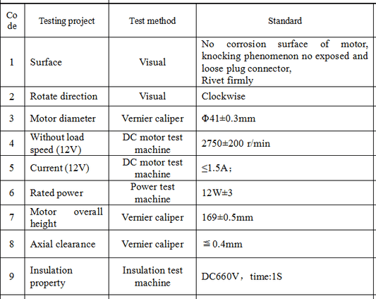 Electric Water Cooling Pump for opel omega 12V 0392020034 NYF1031608