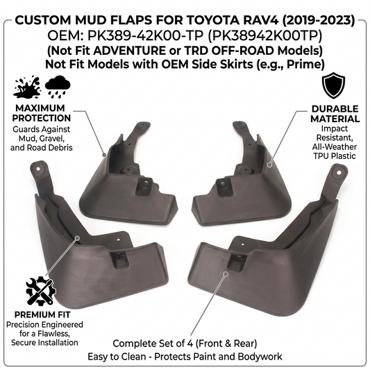Mud Flaps for Toyota RAV4 2019-2023 – OEM PK38942K00TP YC101031 Splash Guards