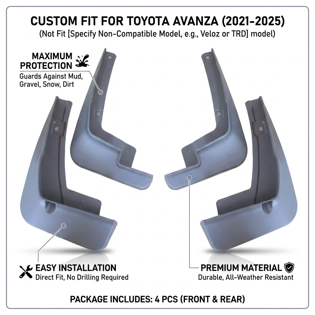 Mud Flaps for Toyota Avanza 2022-2026 | No Drill YC102193